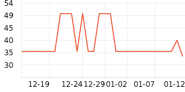 babycare���������ʷ�۸�