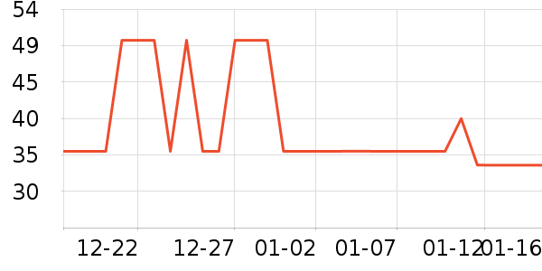 babycare���������ʷ�۸�