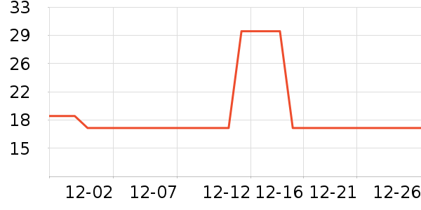 ������ʷ�۸�