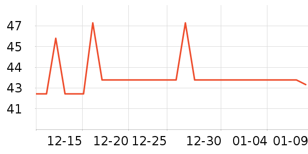 �ݰ�ʩ��ˢ��ʷ�۸�