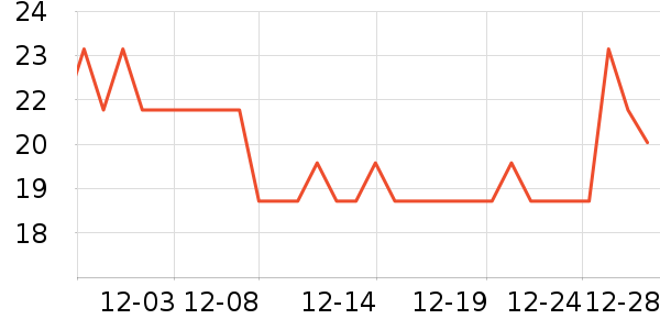 �ź�ζ����/������ʷ�۸�