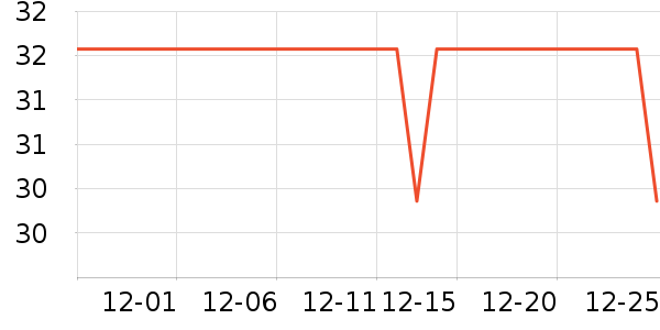 J��Moer����̾���ʷ�۸�