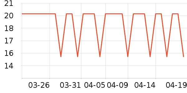 ������������ʷ�۸�