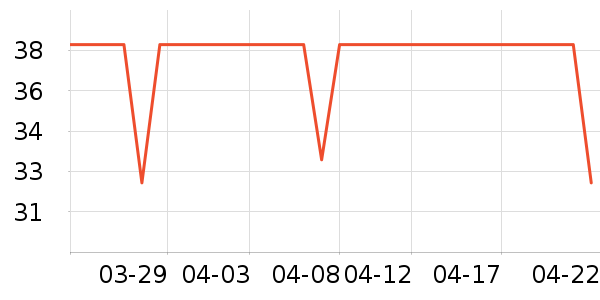 è��Ůʿ�ڿ���ʷ�۸�