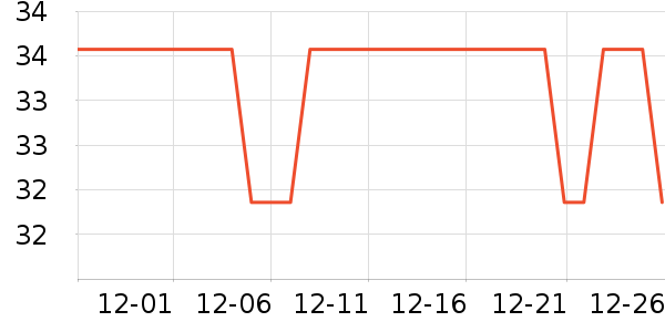 ��СȪ������ʷ�۸�
