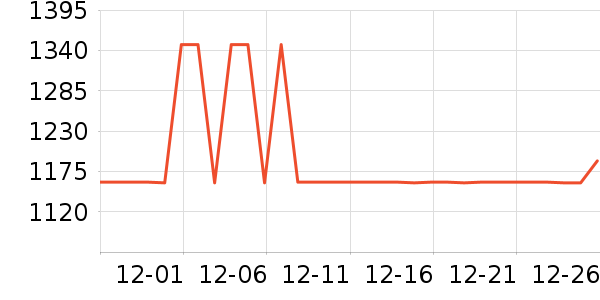 ȫ�Ѷ�ͯ�Ҿ���ʷ�۸�