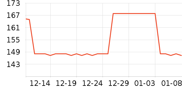 è����ʷ�۸�