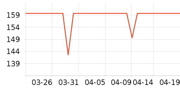 ��¶��๤����ʷ�۸�