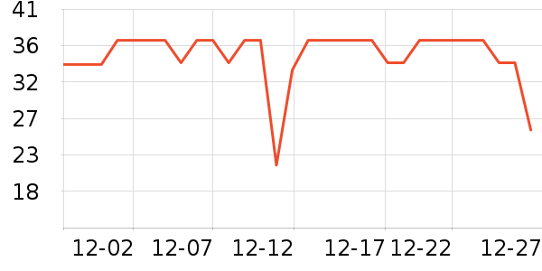 ����Ȫ����ˮ��ʷ�۸�