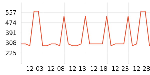 С��ե֭����ʷ�۸�