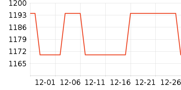 a2Ӥ���̷���ʷ�۸�