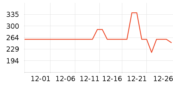 �����˶�Ь��ʷ�۸�