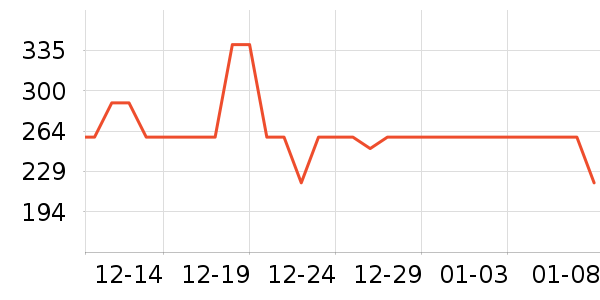 �����˶�Ь��ʷ�۸�