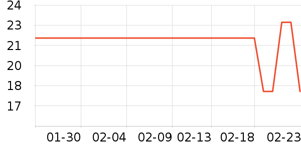 �ڵ��������ǩ��ʷ�۸�