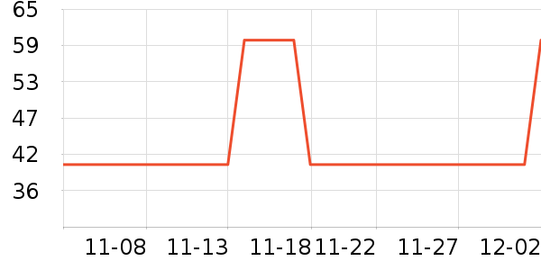 ����������˪/ױǰ����ʷ�۸�