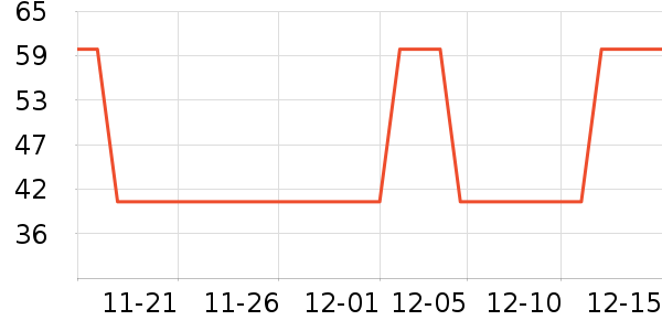 ����������˪/ױǰ����ʷ�۸�