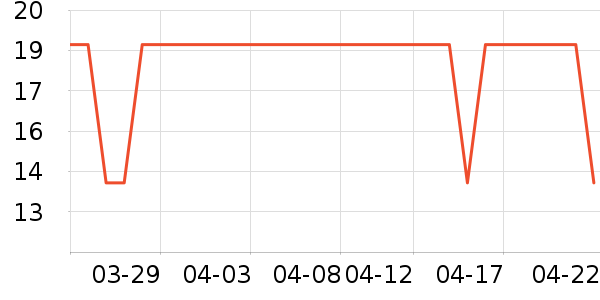 ���ë��/ԡ��/ԡ����ʷ�۸�