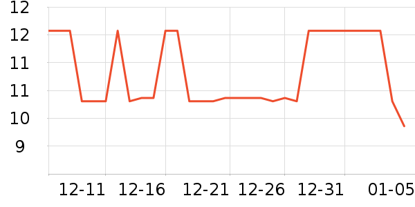 �����ǩ��ʷ�۸�