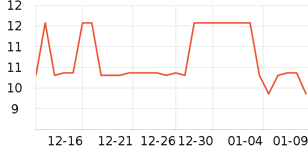 �����ǩ��ʷ�۸�