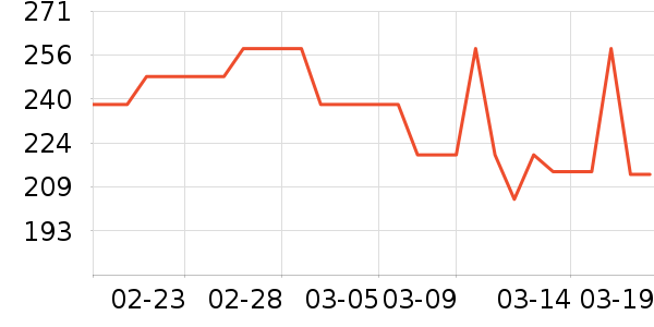 �¹���ơ����ʷ�۸�