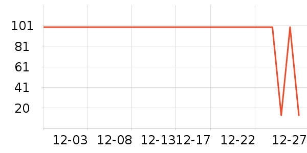 ���������۾�/����Һ��ʷ�۸�