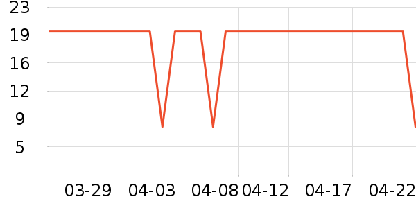 С¹����Ӥ�׶���ζƷ��ʷ�۸�