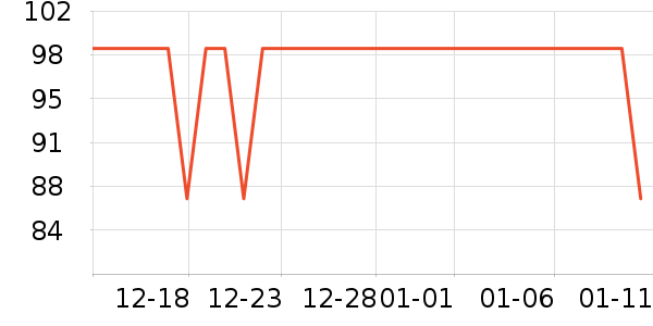 �ǵ��˶�Ь��ʷ�۸�