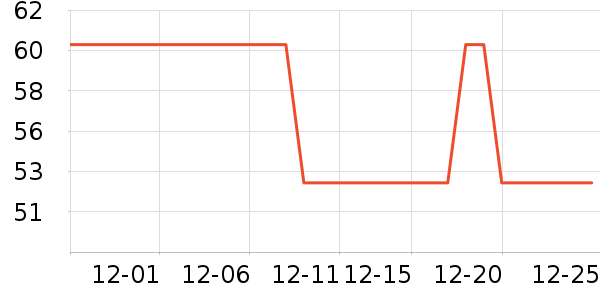 ������ͯЬ�����ʷ�۸�