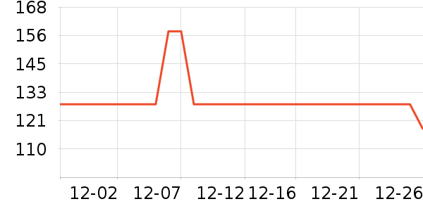 ����ˮ��/ˮ����ʷ�۸�