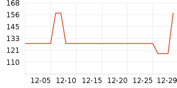 ����ˮ��/ˮ����ʷ�۸�