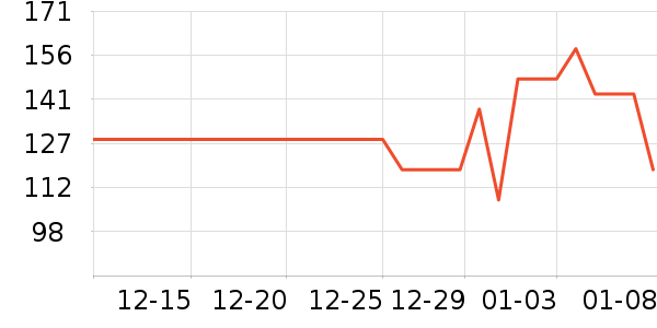 ����ˮ��/ˮ����ʷ�۸�