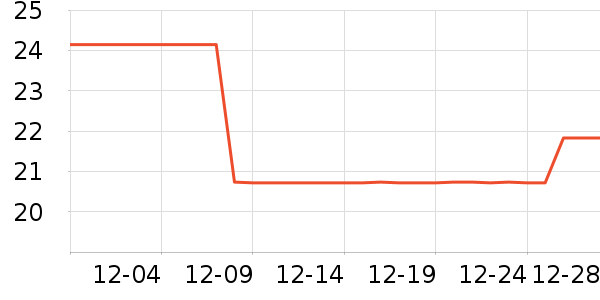 ����ʿ�˶�������ʷ�۸�