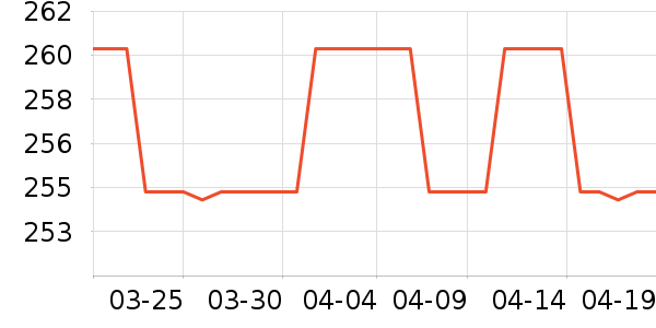 Ůʽţ�п�/���п�/�̿���ʷ�۸�