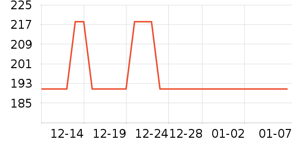 һ��ǽ���������ʷ�۸�