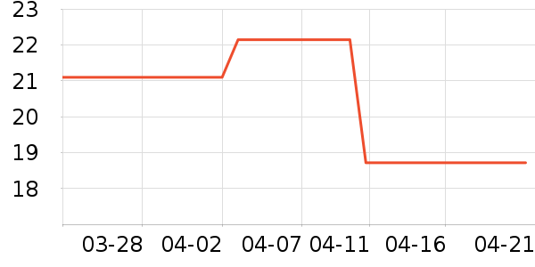 ��ͯ��Ь/ɳ̲Ь��ʷ�۸�