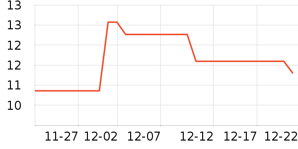 Ӣ�񺲴���������ʷ�۸�