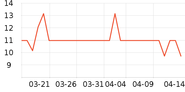 Ӣ�񺲴���������ʷ�۸�