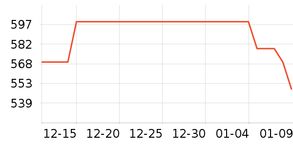 �Ű��Я���δ���ʷ�۸�