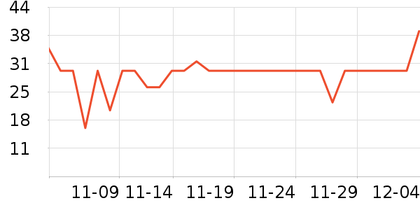 ά��˿ϴ��ˮ��ʷ�۸�