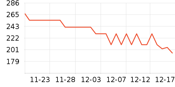 ˹���������/�ֱ���ʷ�۸�