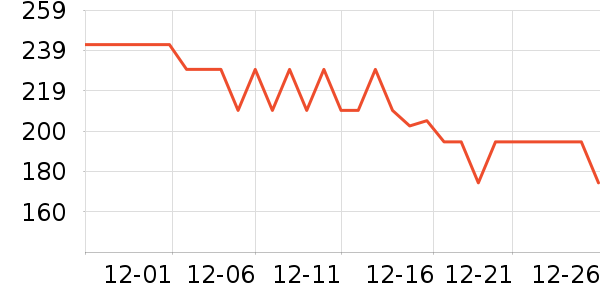 ˹���������/�ֱ���ʷ�۸�