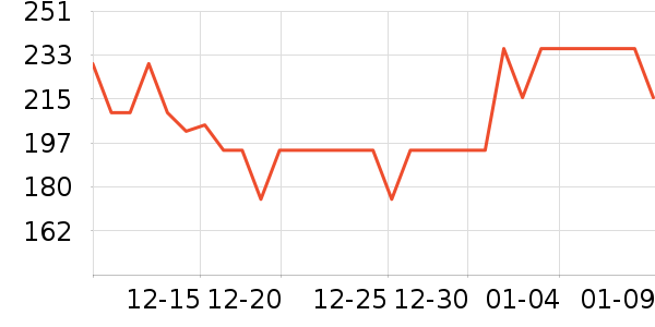 ˹���������/�ֱ���ʷ�۸�