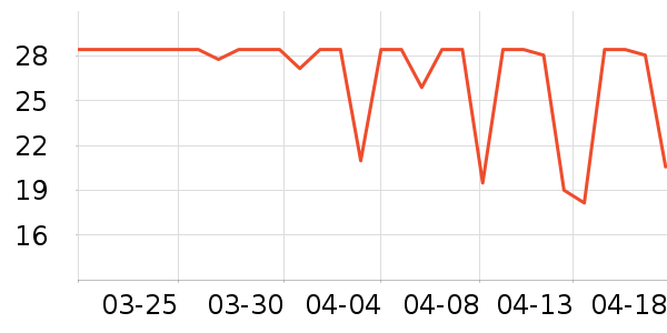 ���ơ����ʷ�۸�