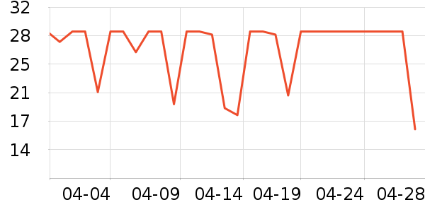 ���ơ����ʷ�۸�