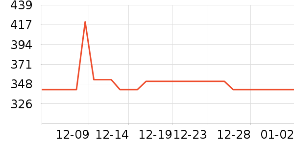 ��ͥɽ����ˮ��ʷ�۸�