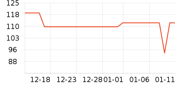 ������ˮ��������ʷ�۸�