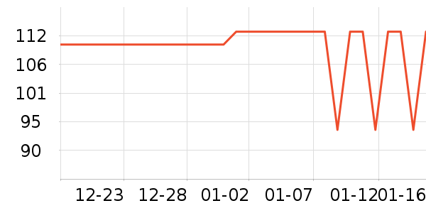 ������ˮ��������ʷ�۸�