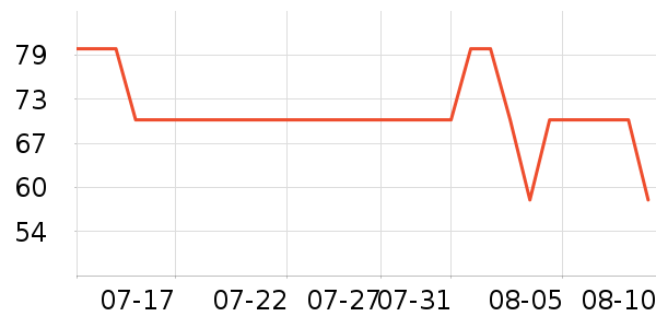 ����и�װ��ʷ�۸�