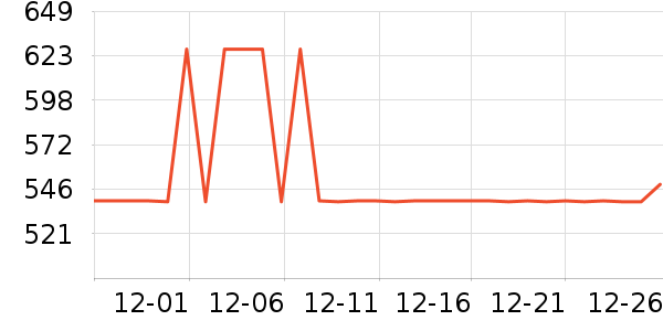 ȫ�Ѵ�����ʷ�۸�