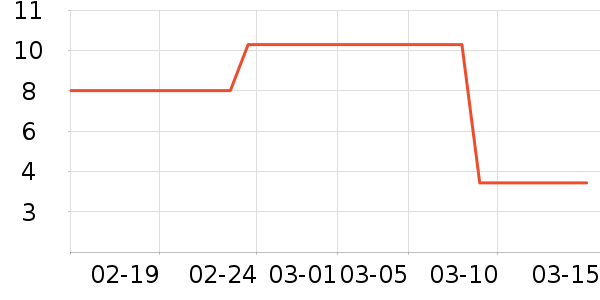 ���ֽ����ʷ�۸�